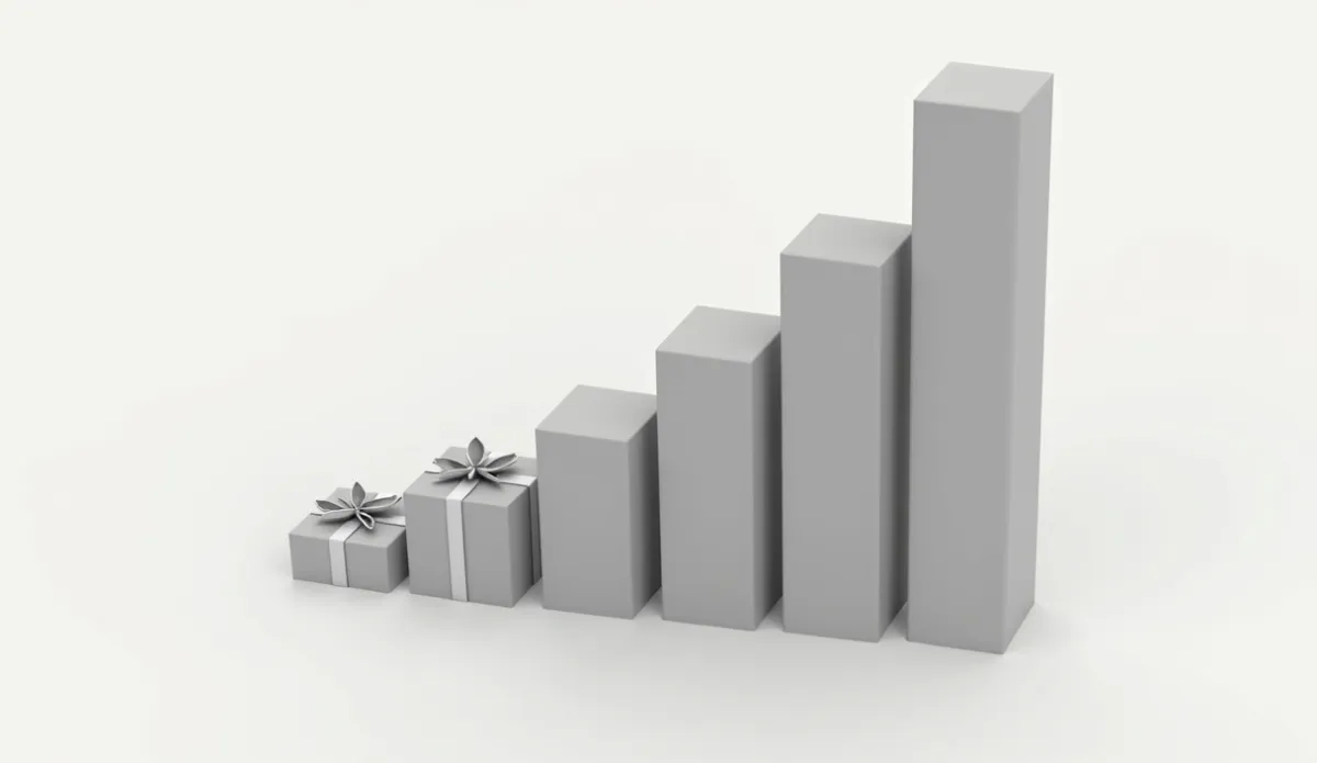 Q4 Native Ad Costs: How Much CPCs Rise and How to Plan Around It