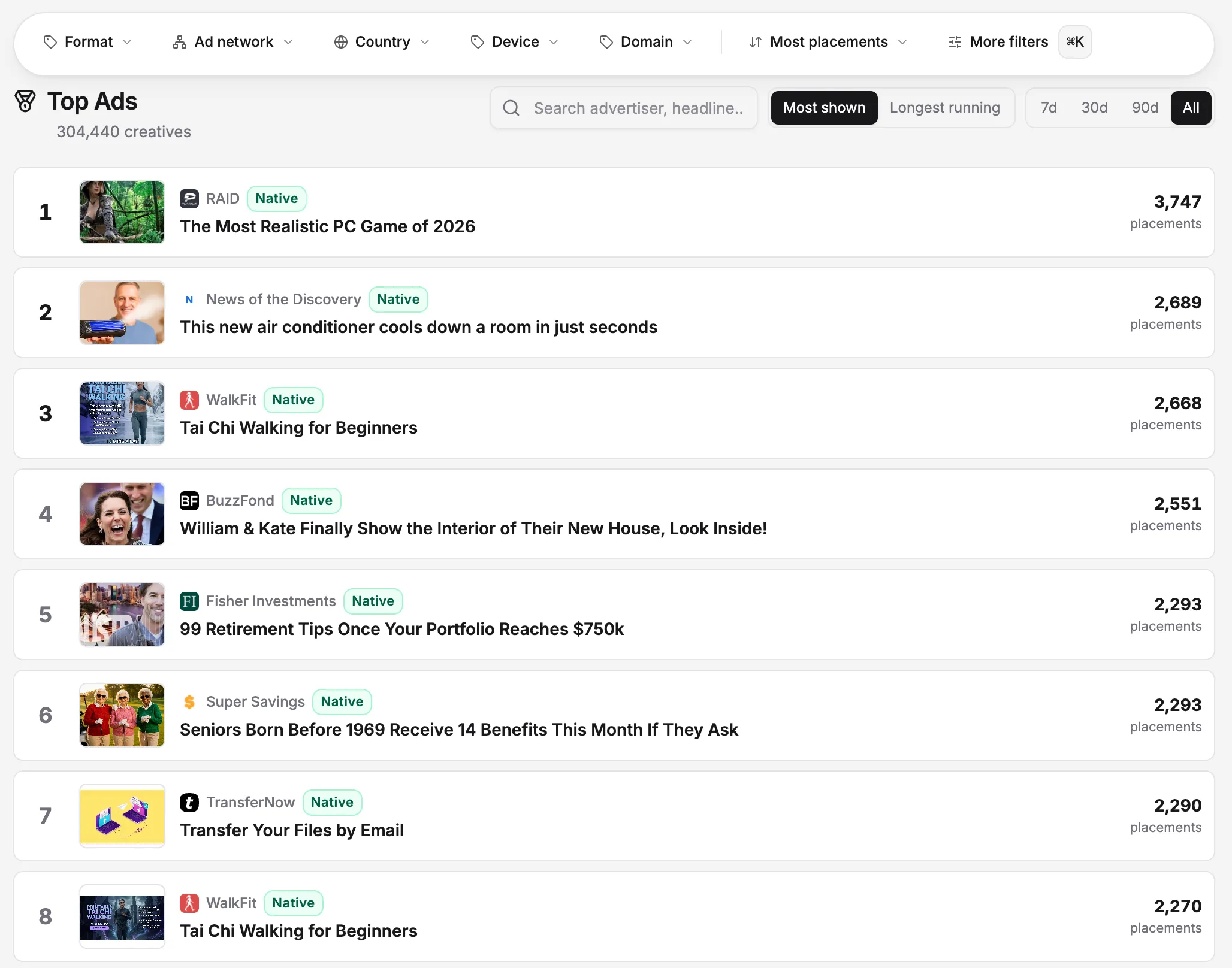 How to Spy on Competitor Ads in 2026 (Native, Display & Social)