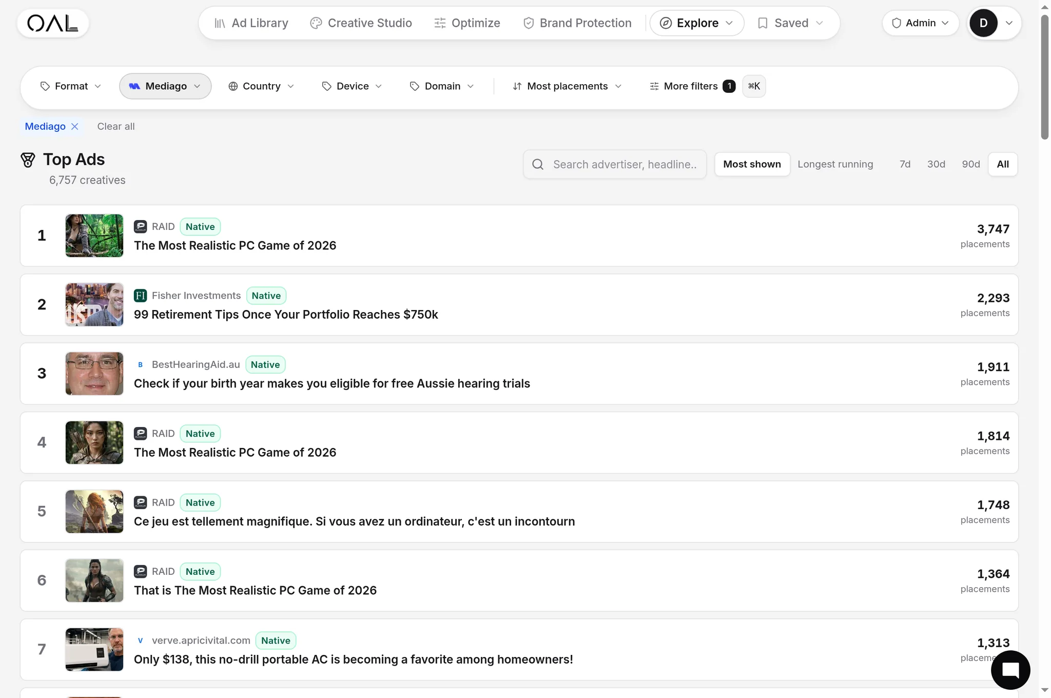 OpenAdLibrary топ-объявления MediaGo, отсортированные по количеству размещений