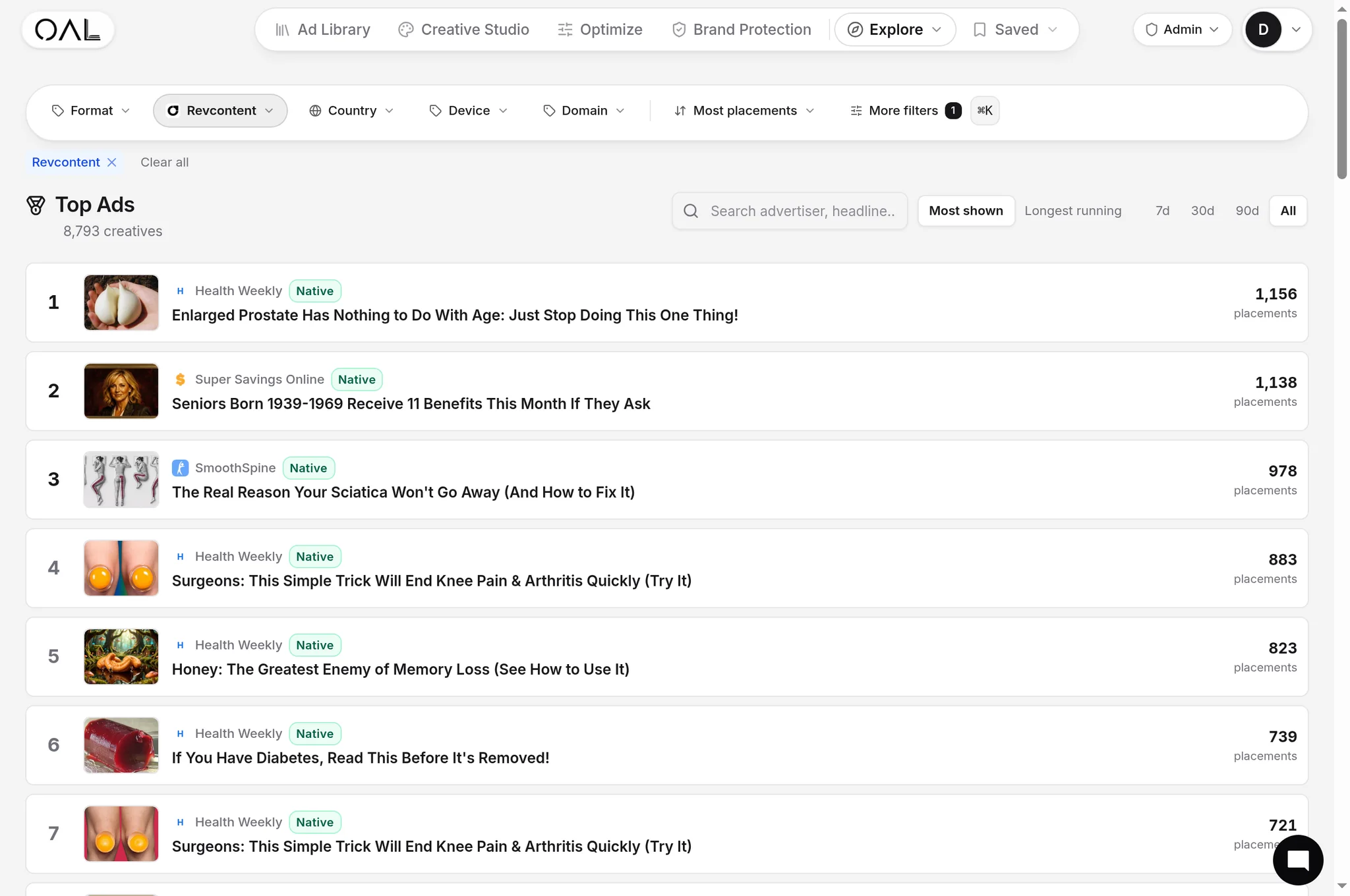 OpenAdLibrary Top RevContent-Anzeigen nach Platzierungen sortiert