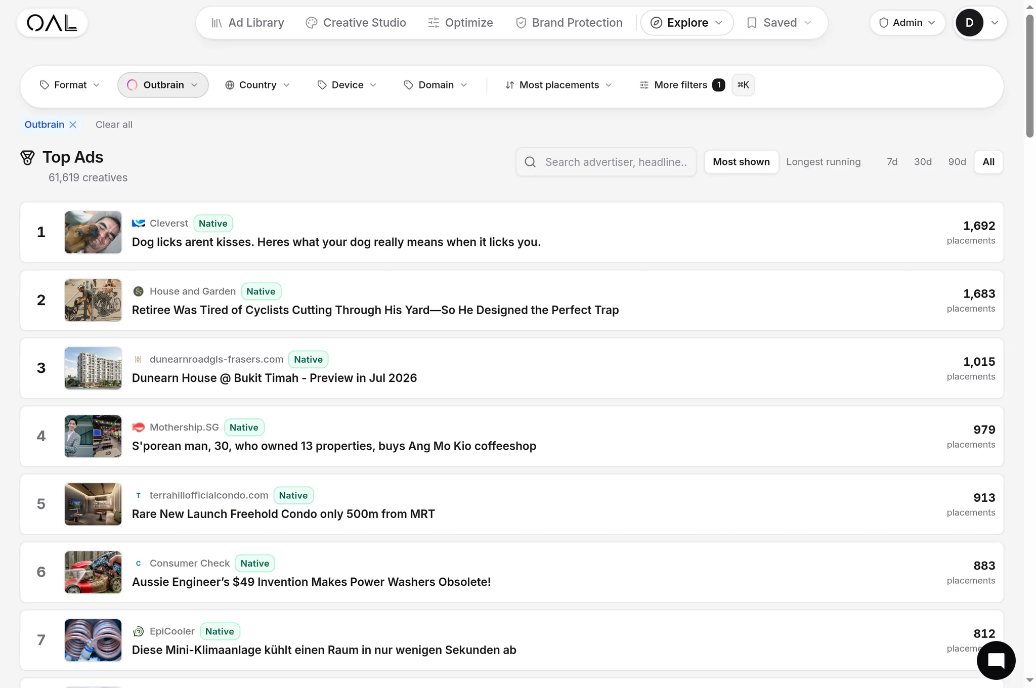 Principais anúncios Teads do OpenAdLibrary classificados por posicionamentos